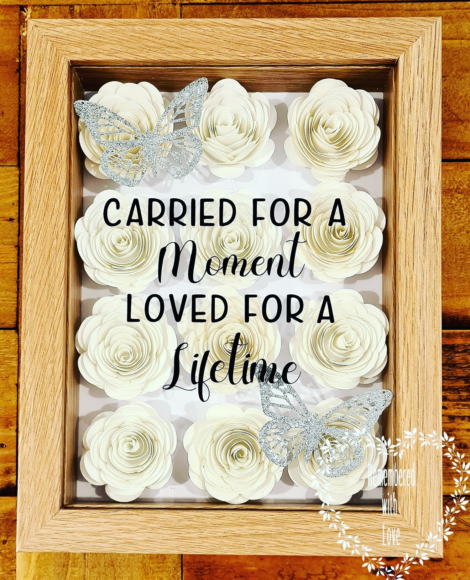 Pregnancy and Infant Loss