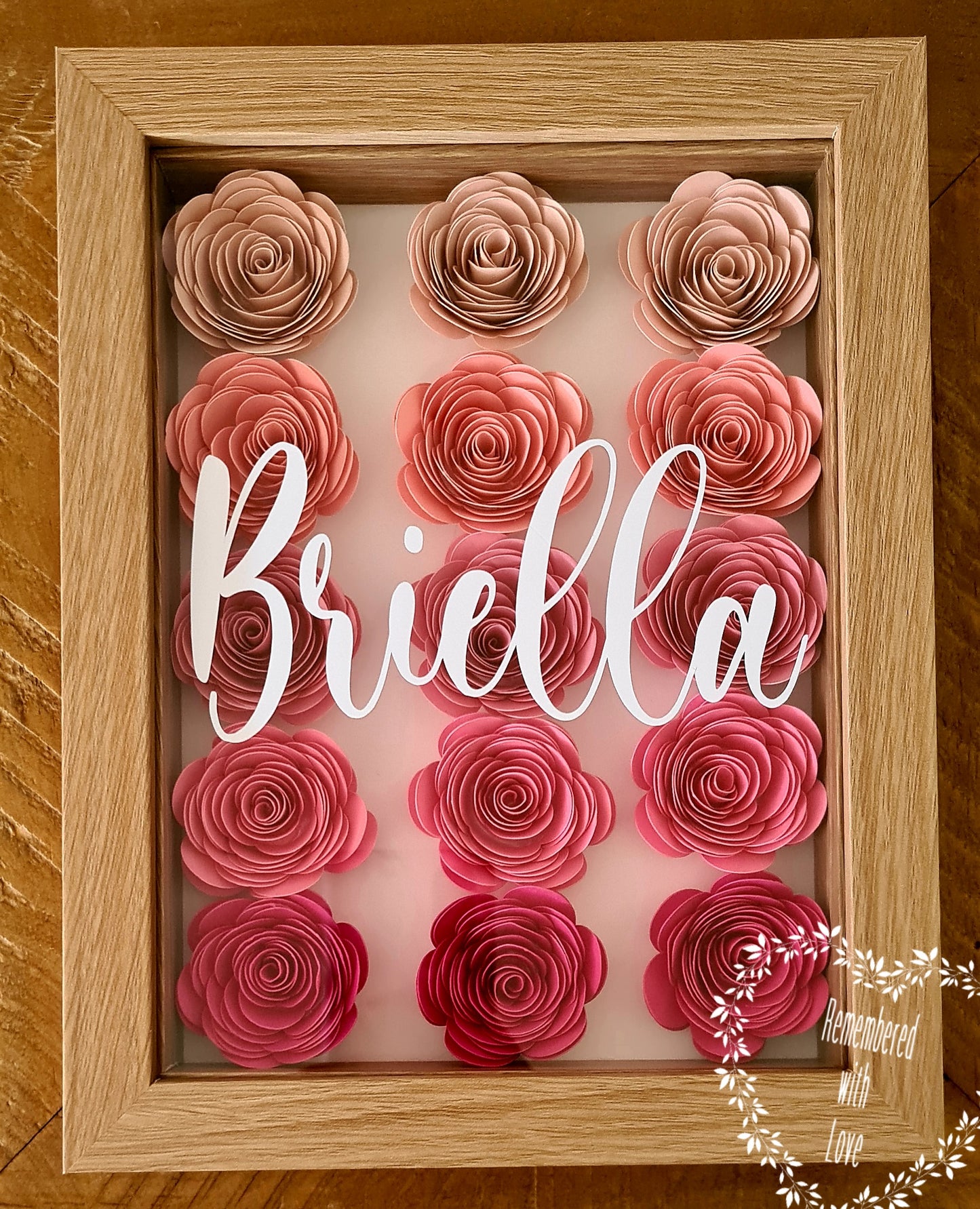 Name Forever Flowers